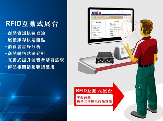 RFID標簽的應用讓管理工作更容易,企業(yè)盈利突破百萬